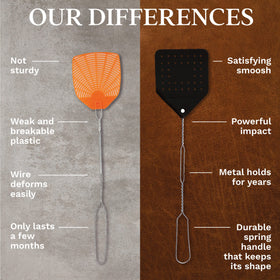 Hope Woodworking Heavy-Duty Leather Paddle demonstrates Amish craftsmanship for powerful swats.
