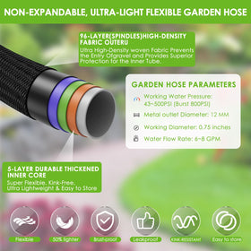 HORTICORA non-expandable hose with 96-strand braided fabric durability.