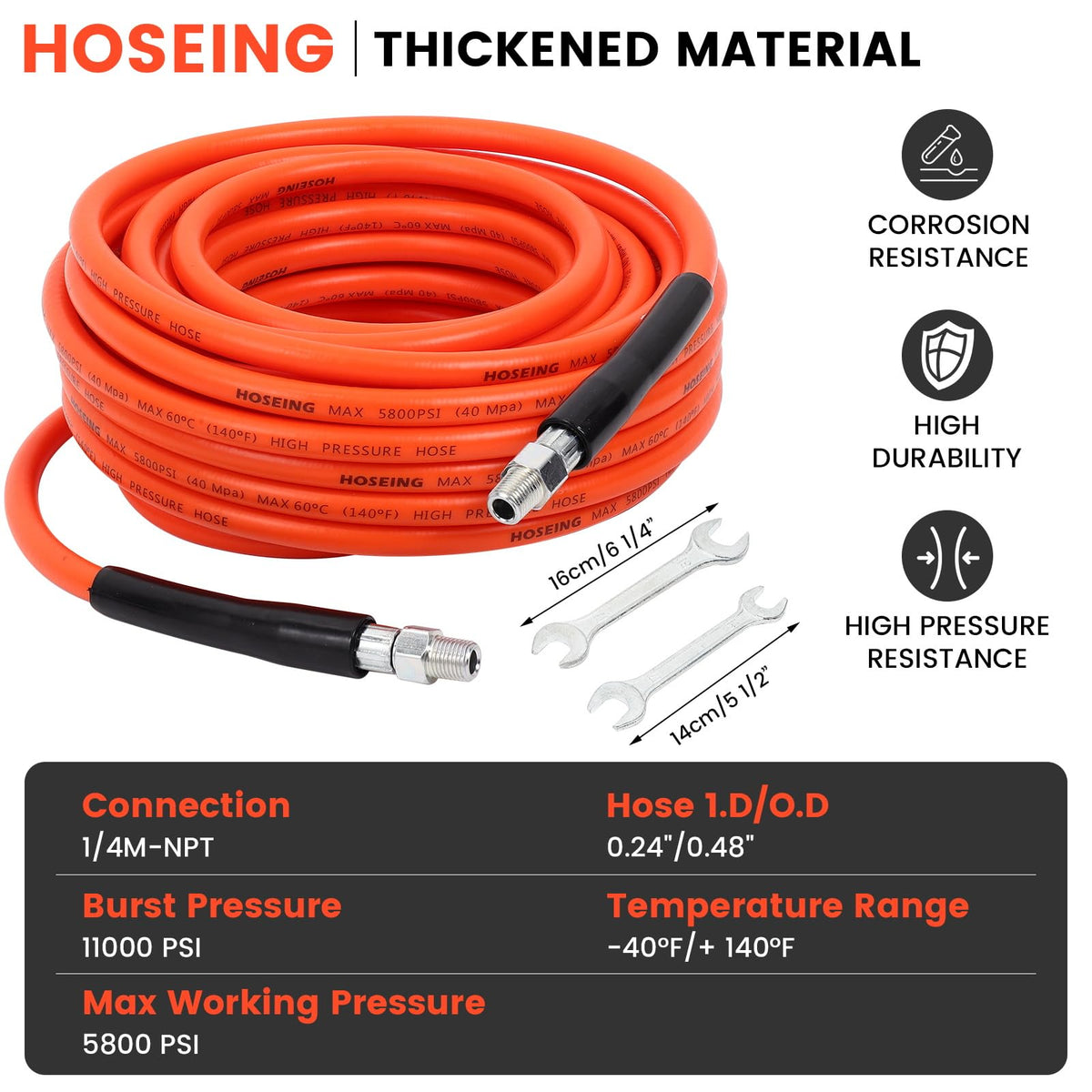 HOSEING mushroom nozzle front 0-degree and rear 33-degree jets