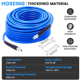 HOSEING sewer jetter kit handle strap storage highlights portable organization for easy carrying.