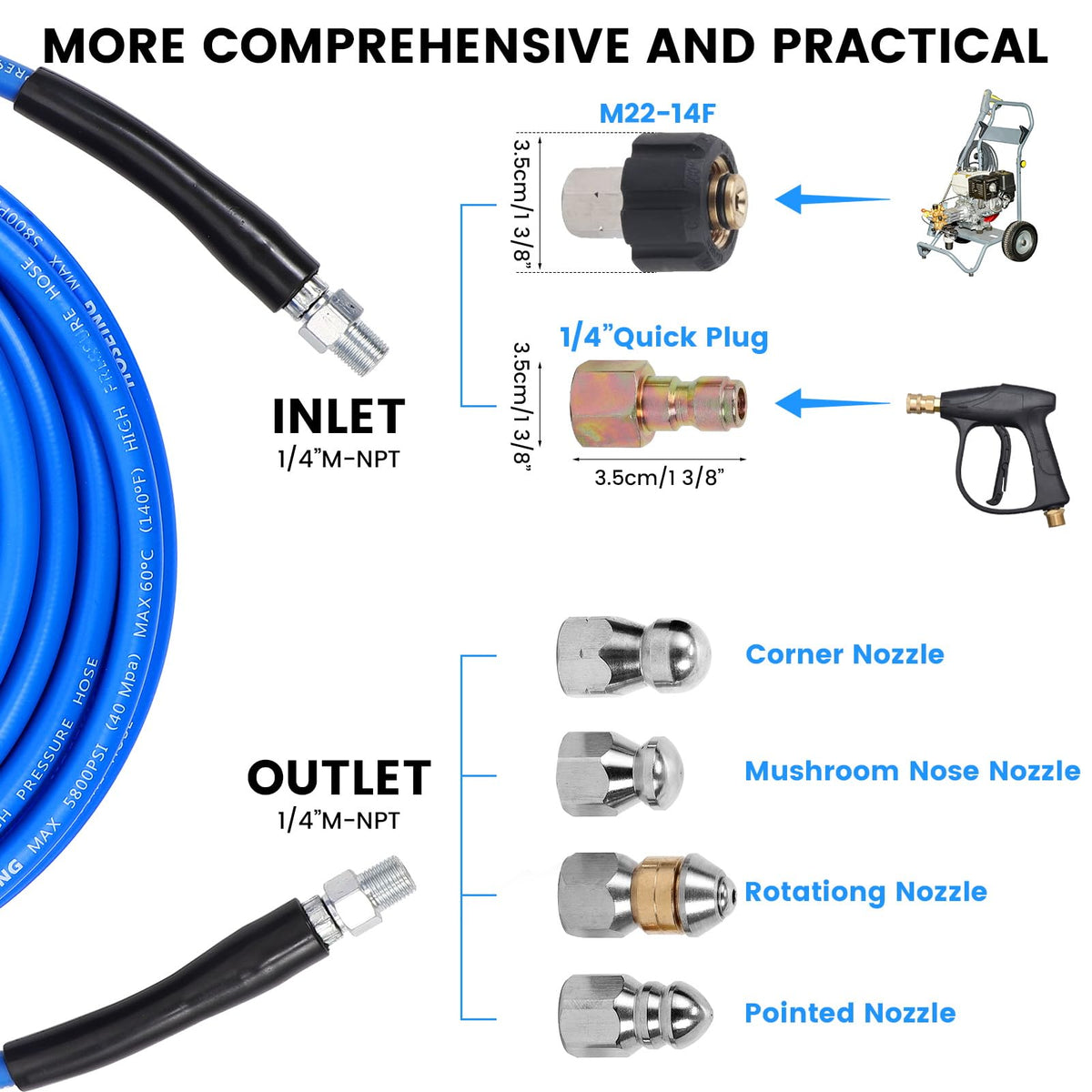 HOSEING sewer jetter pointed-front nozzle for targeted blockage clearing.