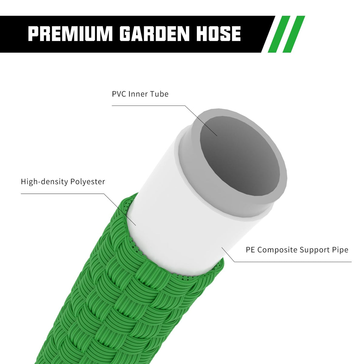 Hosetop triple-shield construction resists punctures and wear.