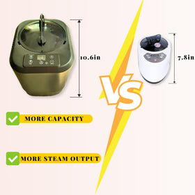 HOSOUTION 5L control panel and remote-ready convenience for easy operation