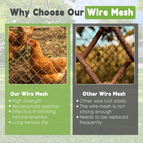 HOSTIC easy-to-cut netting in rolls simplifies installation for garden and coop fencing