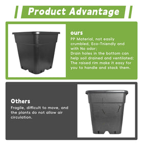 HOSTIC 5-gallon pot is strong, flexible, and reusable for multiple planting cycles