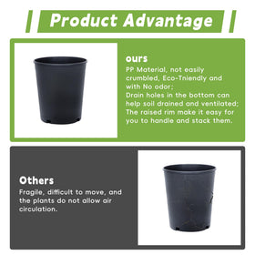 HOSTIC side-wall drainage hole promotes balanced watering and prevents overflow