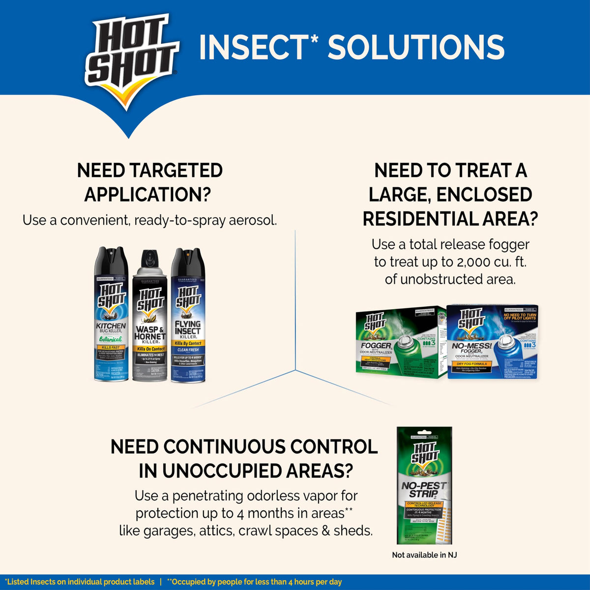 Hot Shot is designed for outdoor use at sunset when insects are least active.