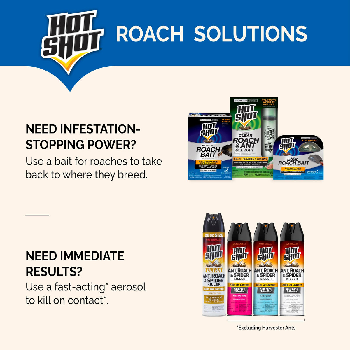 Hot Shot Ultra Liquid Roach Bait packaging simplifies replacement and use.