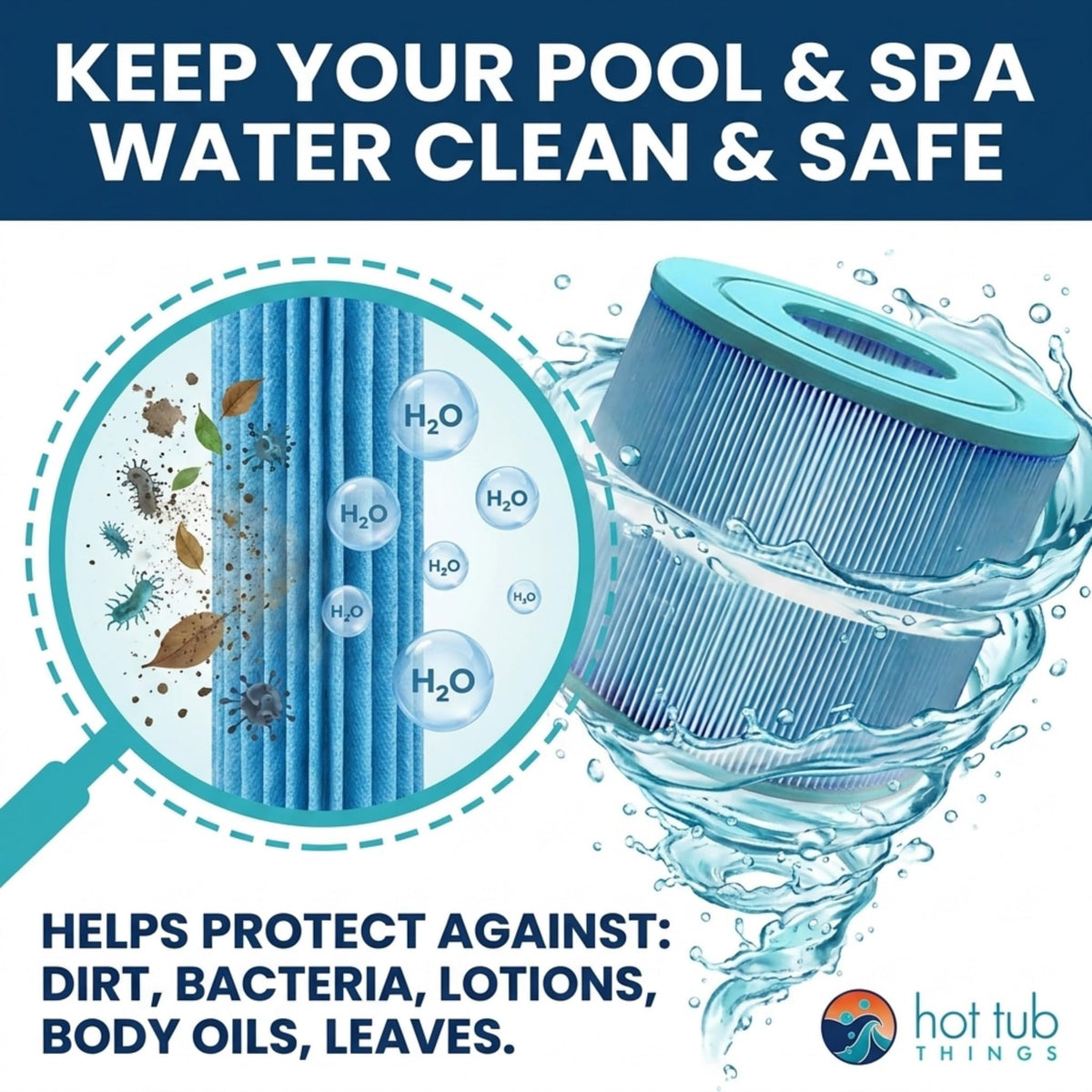 Hot Tub Things Filbur FC-9900-compatible cartridge promotes cleaner water and easier maintenance.