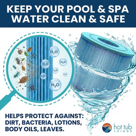 Hot Tub Things Filbur FC-9900-compatible cartridge promotes cleaner water and easier maintenance.