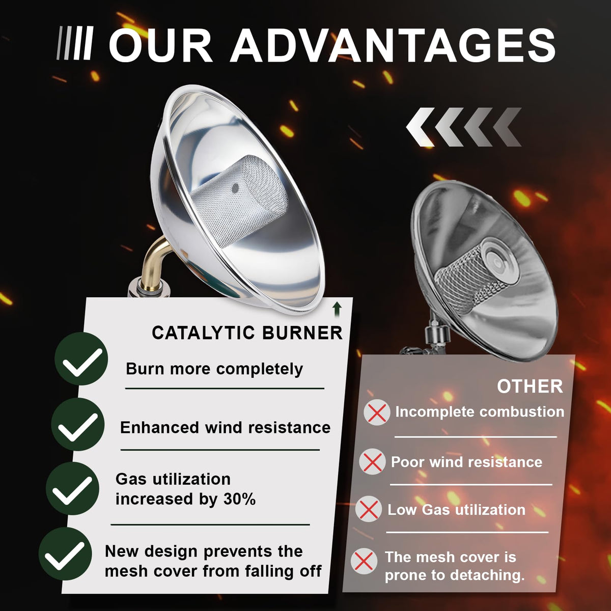 Hotdevil 6200 BTU radiant heat output for efficient space heating outdoors.