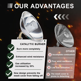 Hotdevil 6200 BTU radiant heat output for efficient space heating outdoors.