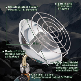 Hotdevil heater with safety mesh guards for safer outdoor warmth.