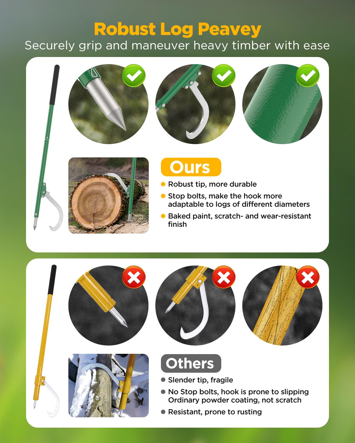 HOTYELL robust log peavey tip aids prying and moving heavy logs