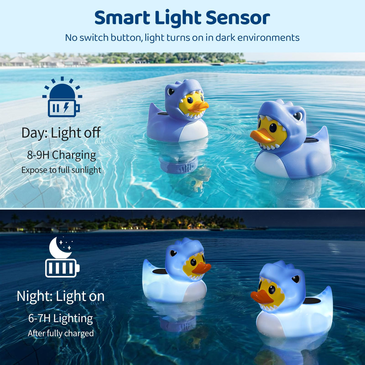 Housolution duck floater with secure lid enables safe, consistent chlorine release