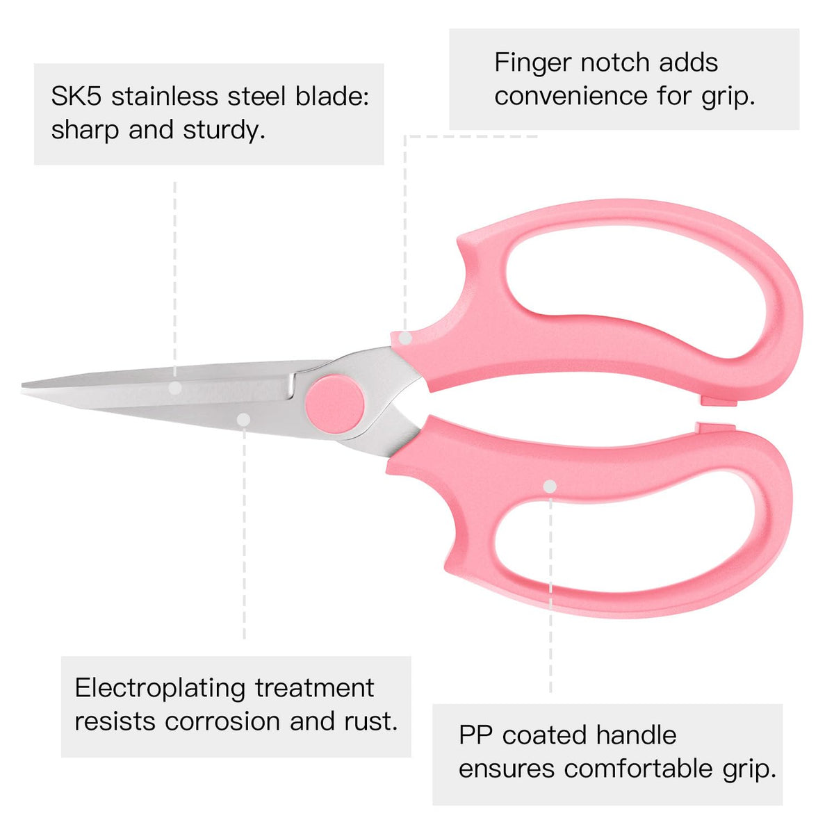 Housolution Flower Scissors easy maintenance keeps blades sharp with simple cleaning.