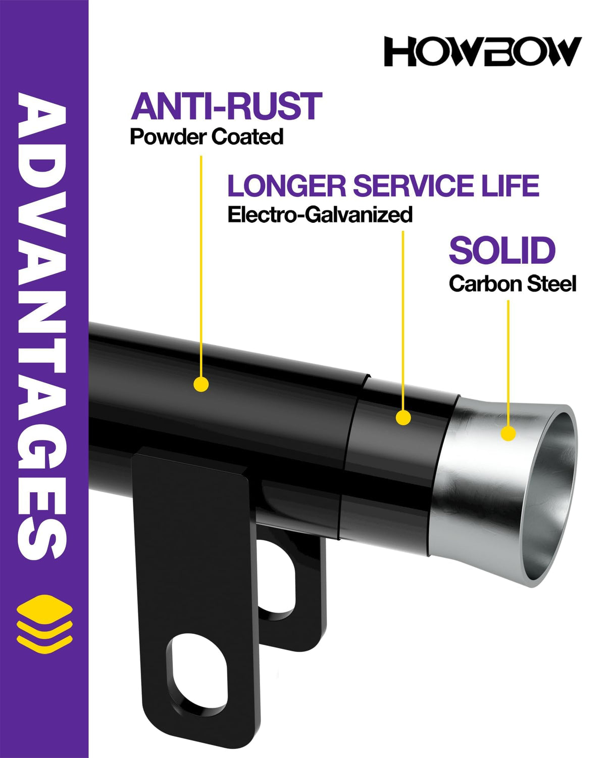 HOWBOW Pipe Layer Attachment guides line as you trench for accurate routing.