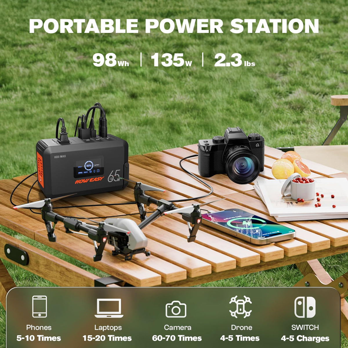 HOWEASY H120MAX compact design close-up highlights lightweight portability