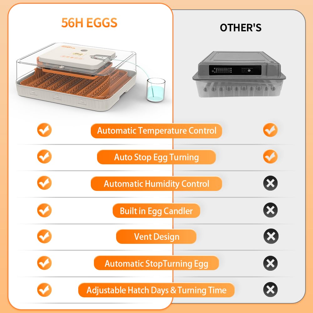 Howooiua 56-egg incubator audible safety alarm and sensor alerts.