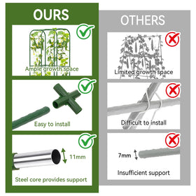 Hoyejyou rustproof steel core trellis delivers durable performance in heat.