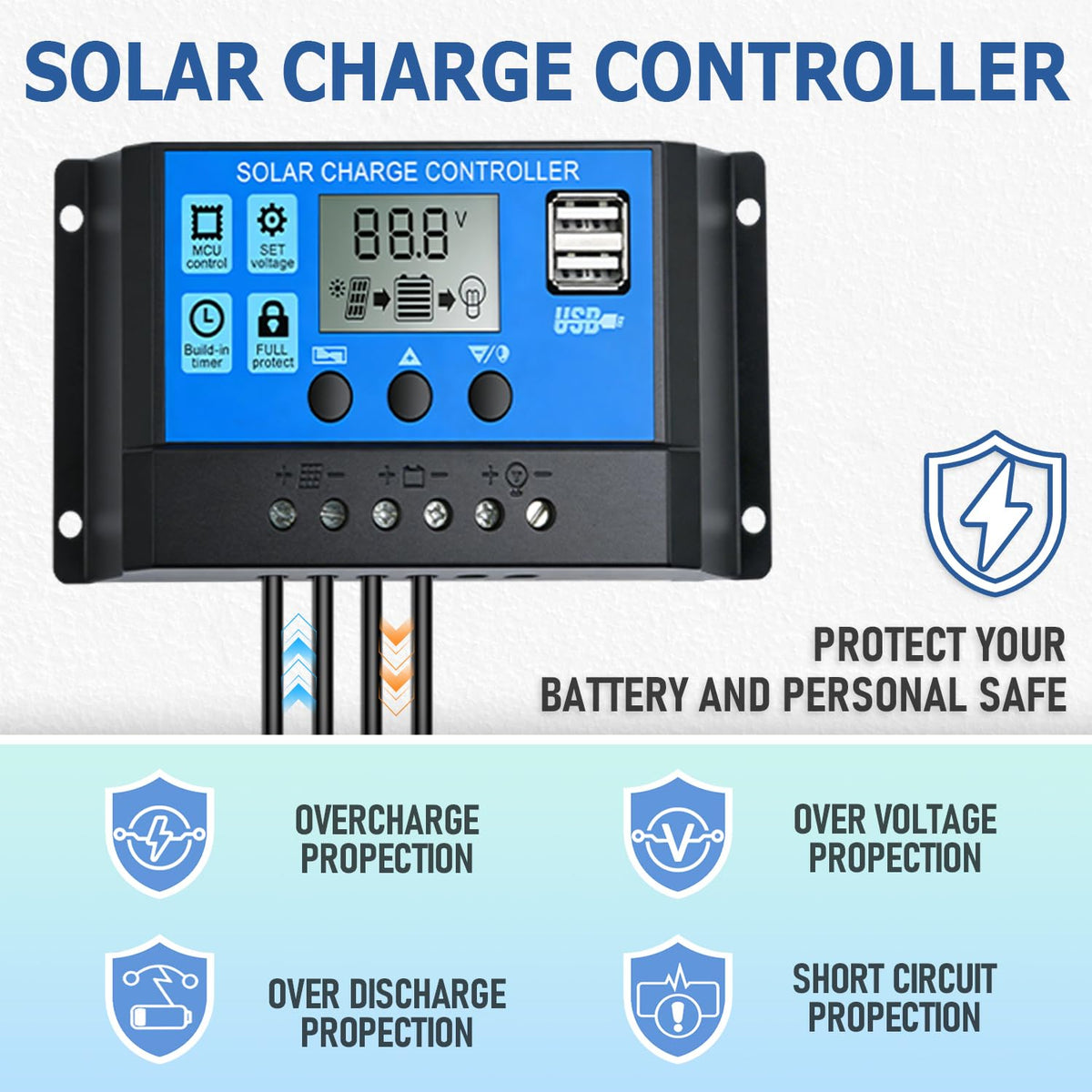 Hoysicy use on RV or boat emphasizes portable, reliable off-grid charging.