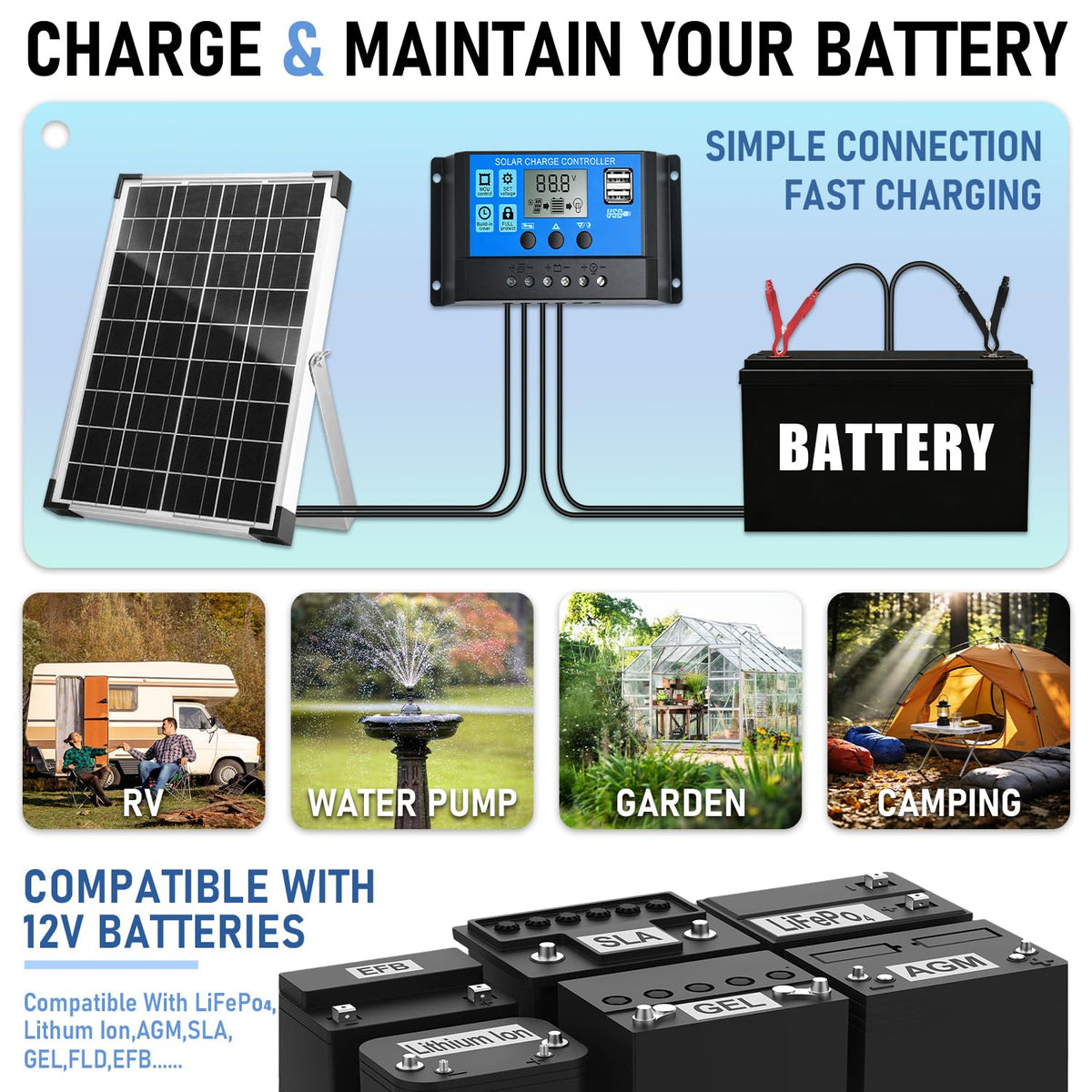 Hoysicy kit includes mounting hardware and cables for fast installation.