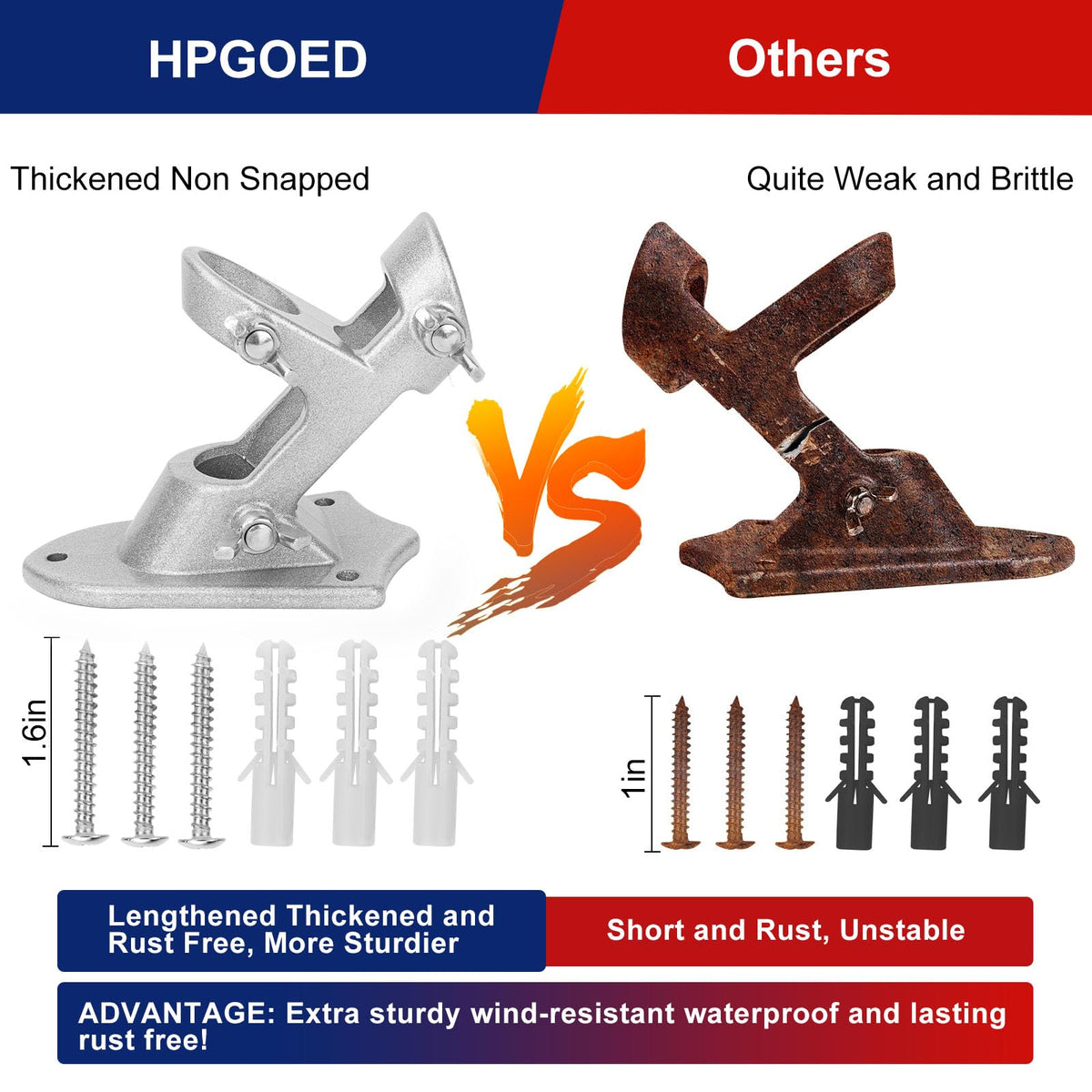HPGOED adjustable angles flag bracket for 90° or 45° display