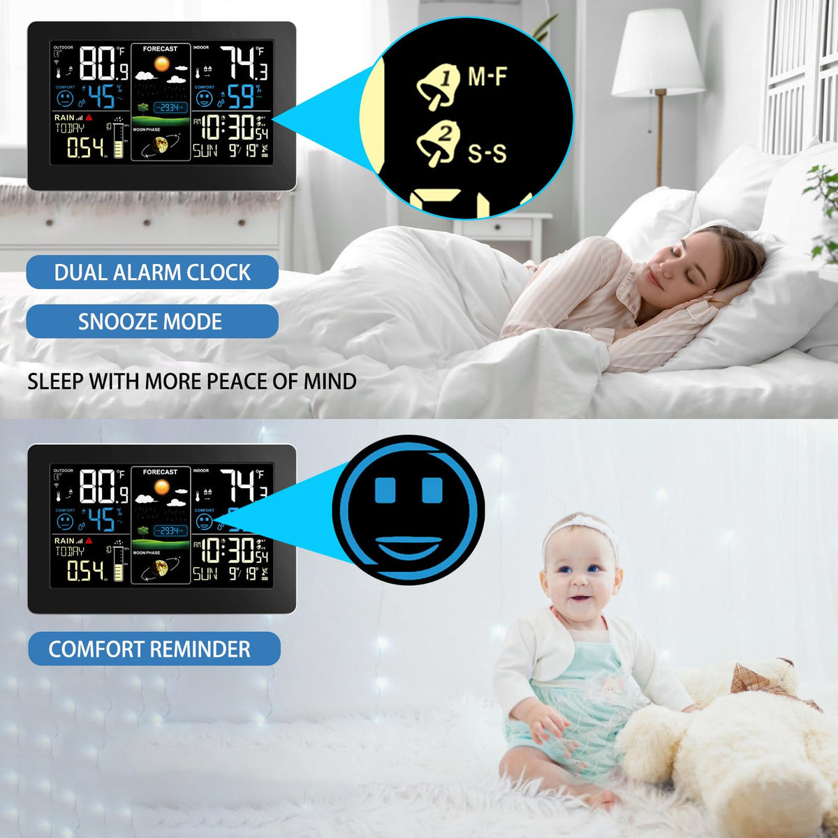 HQcontL backlit 7.5-inch LCD makes readings easy day or night.