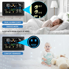 HQcontL backlit 7.5-inch LCD makes readings easy day or night.