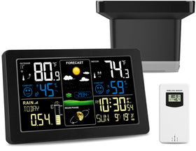 HQcontL digital rain gauge display shows precise rainfall readings at a glance.