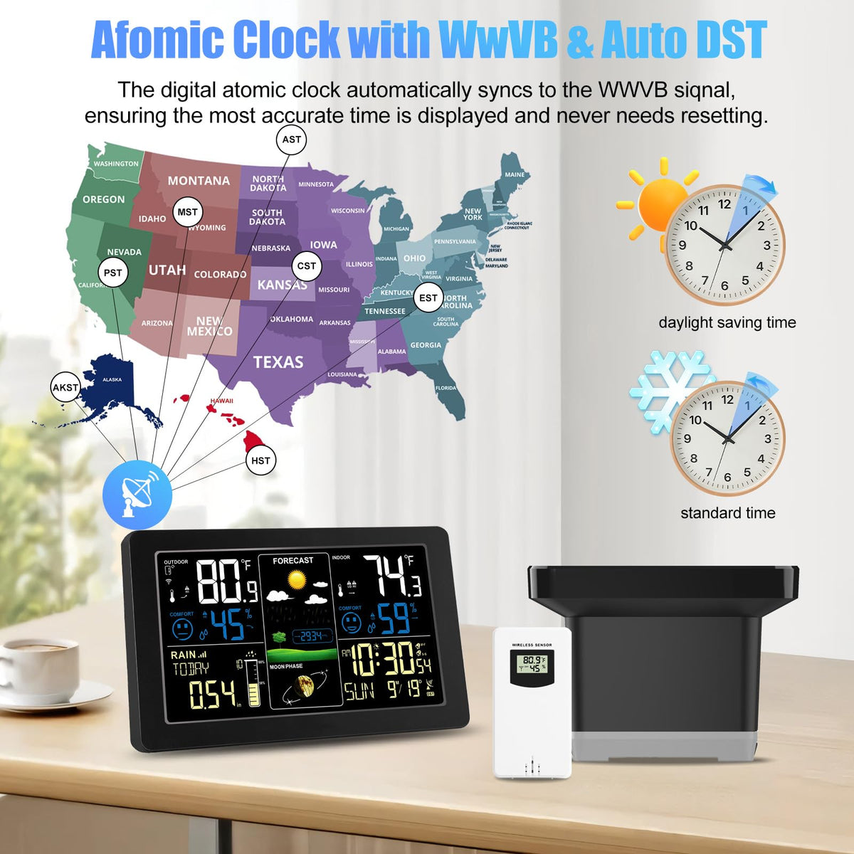 HQcontL moon phase display offers seasonal cues for planning activities.