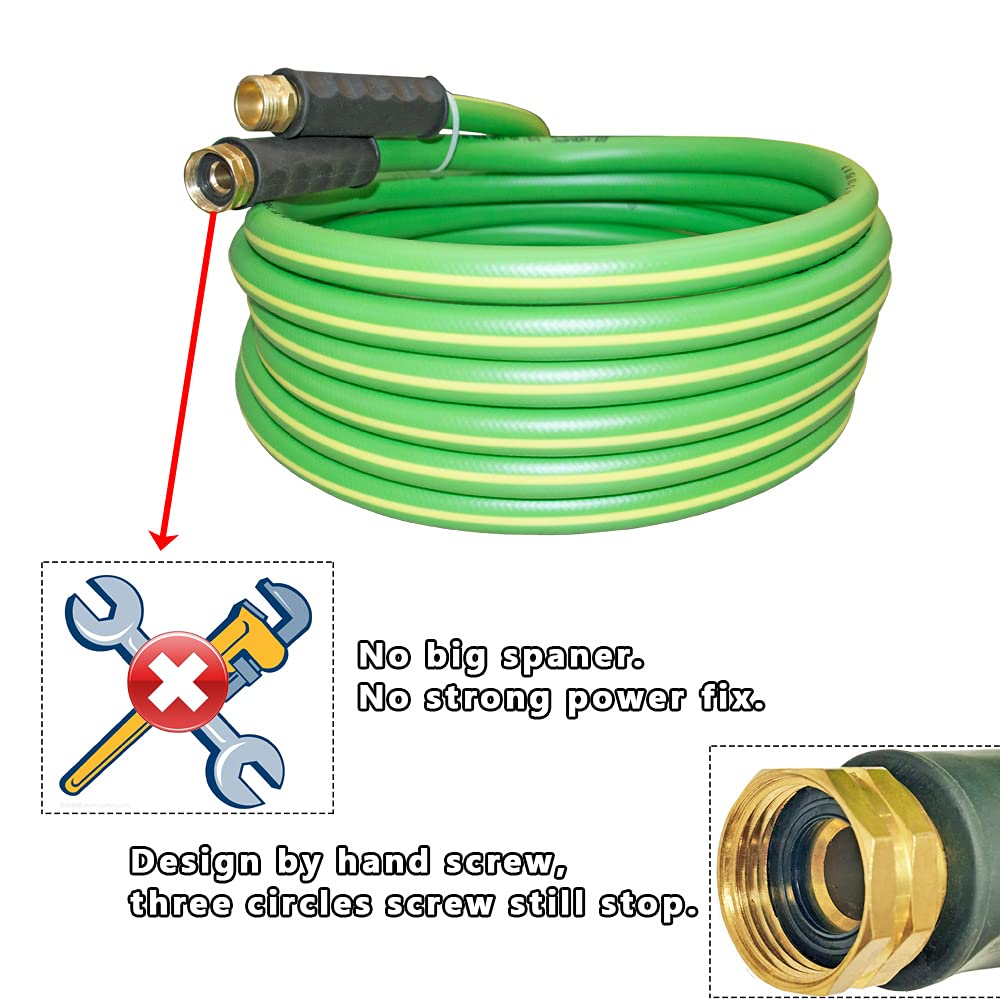 HQMPC brass fittings 3-4 GHT provide leak-free connections