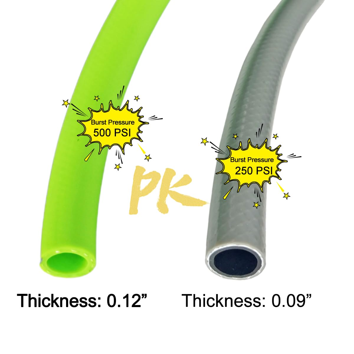 HQMPC lay-flat design enables easy coil and hassle-free storage.