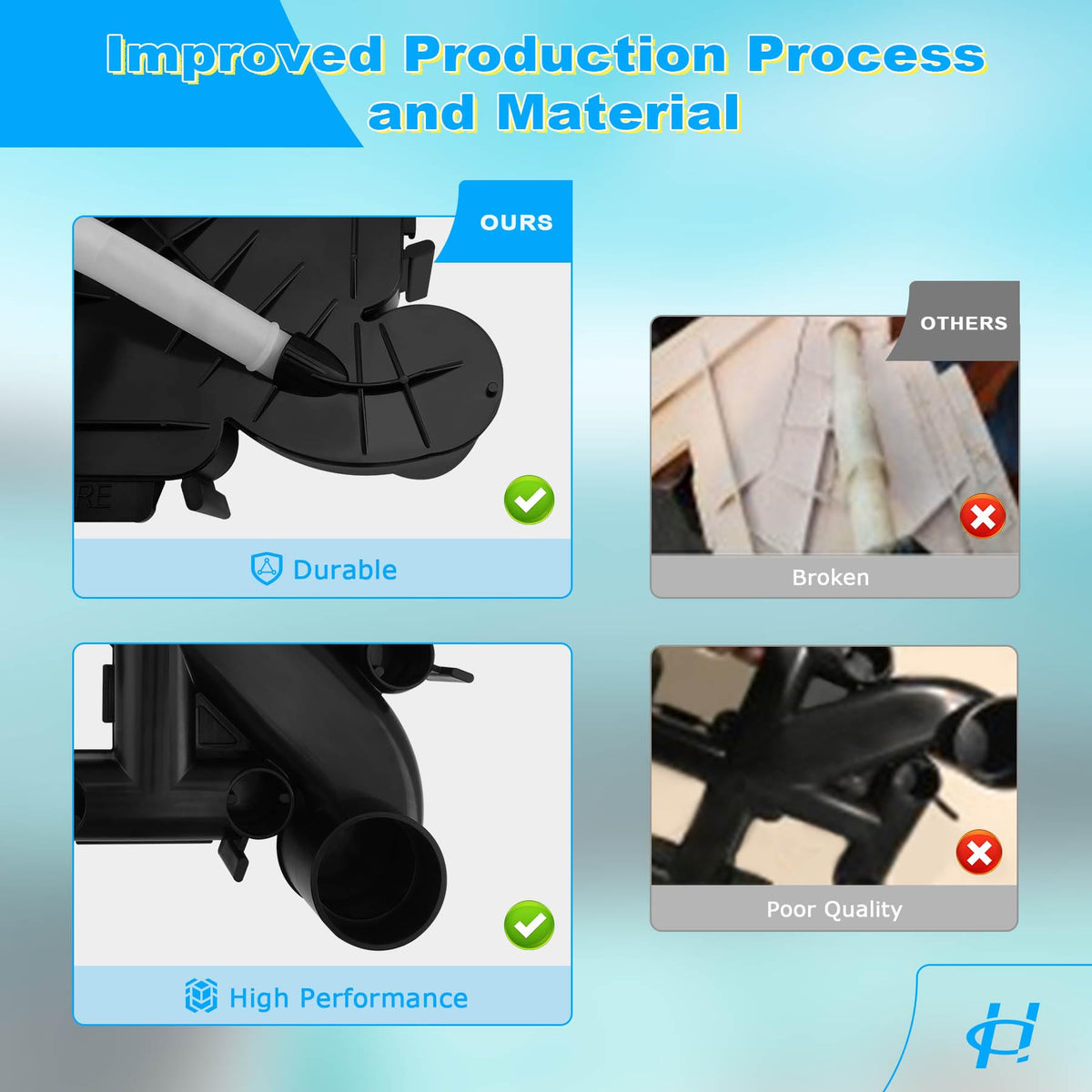 HQPASFY air bleeder screen cap shown for secure maintenance