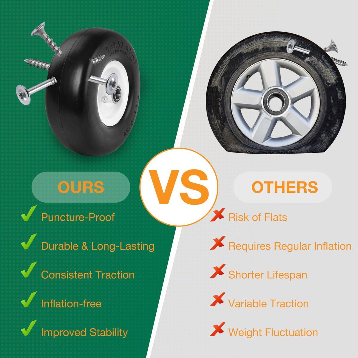 HQPASFY flat-free tire in use on a lawn shows maintenance-free performance