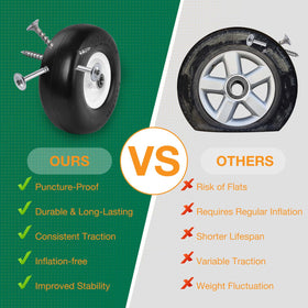 HQPASFY flat-free tire in use on a lawn shows maintenance-free performance