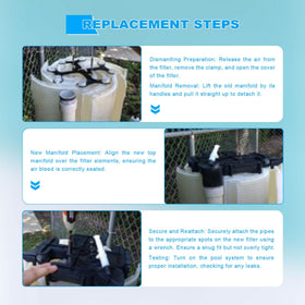 HQPASFY heavy-duty plastic construction resists damage and wear