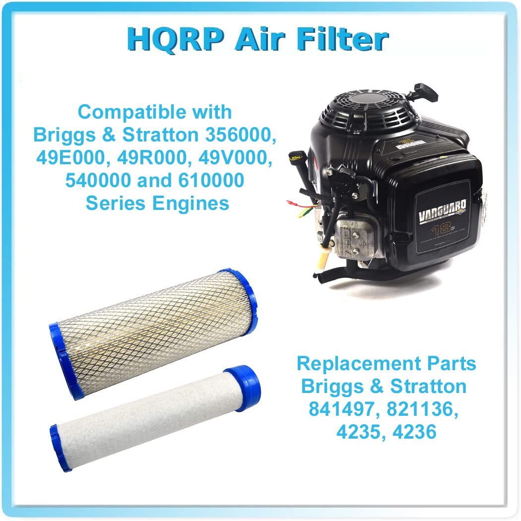 HQRP two-filter kit demonstrates enhanced dirt protection in dusty conditions