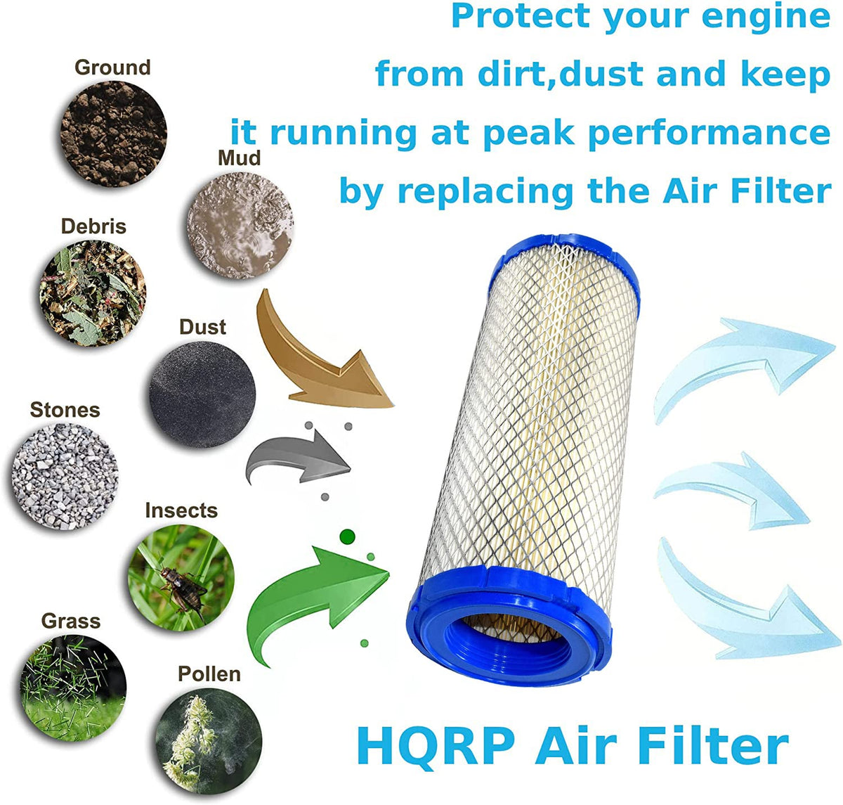 HQRP filter kit compatible with 610000-series Briggs & Stratton engines