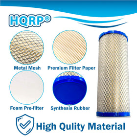 HQRP filter kit packaging shown for Briggs & Stratton replacement parts