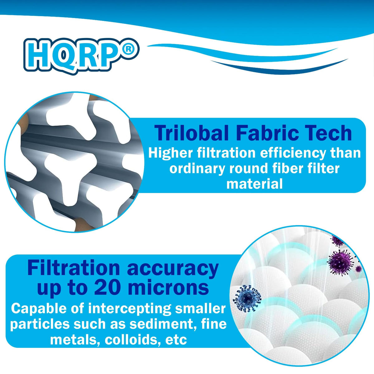 HQRP spa filter with 35 sq ft filtration area promotes clearer water
