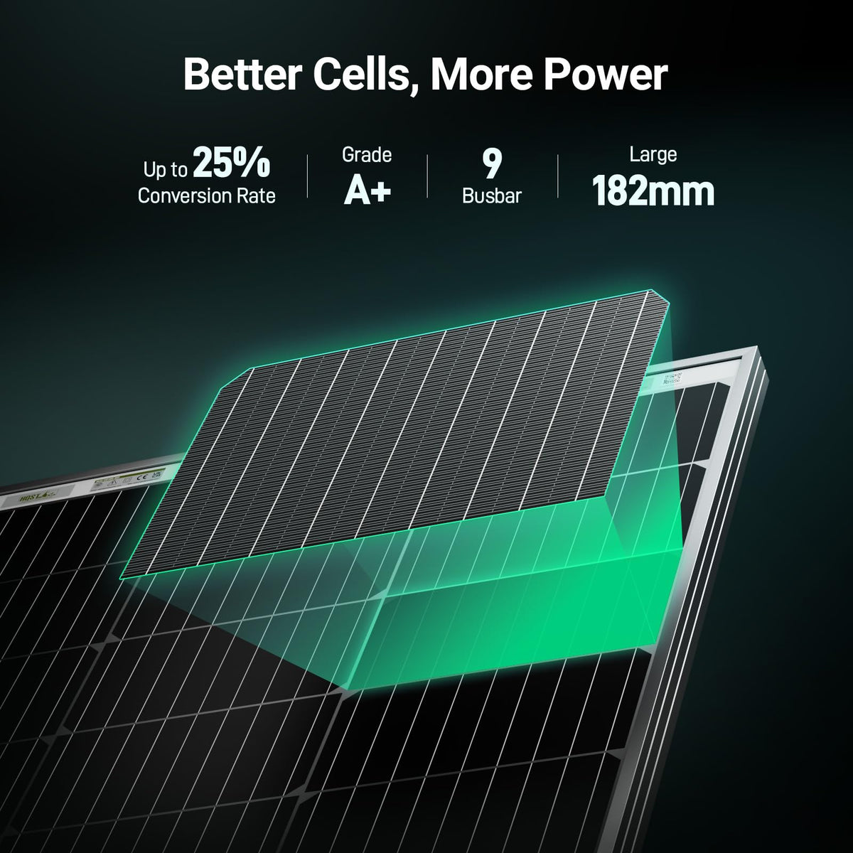 HQST 100W panel back bifacial layer captures rear sunlight for extra energy