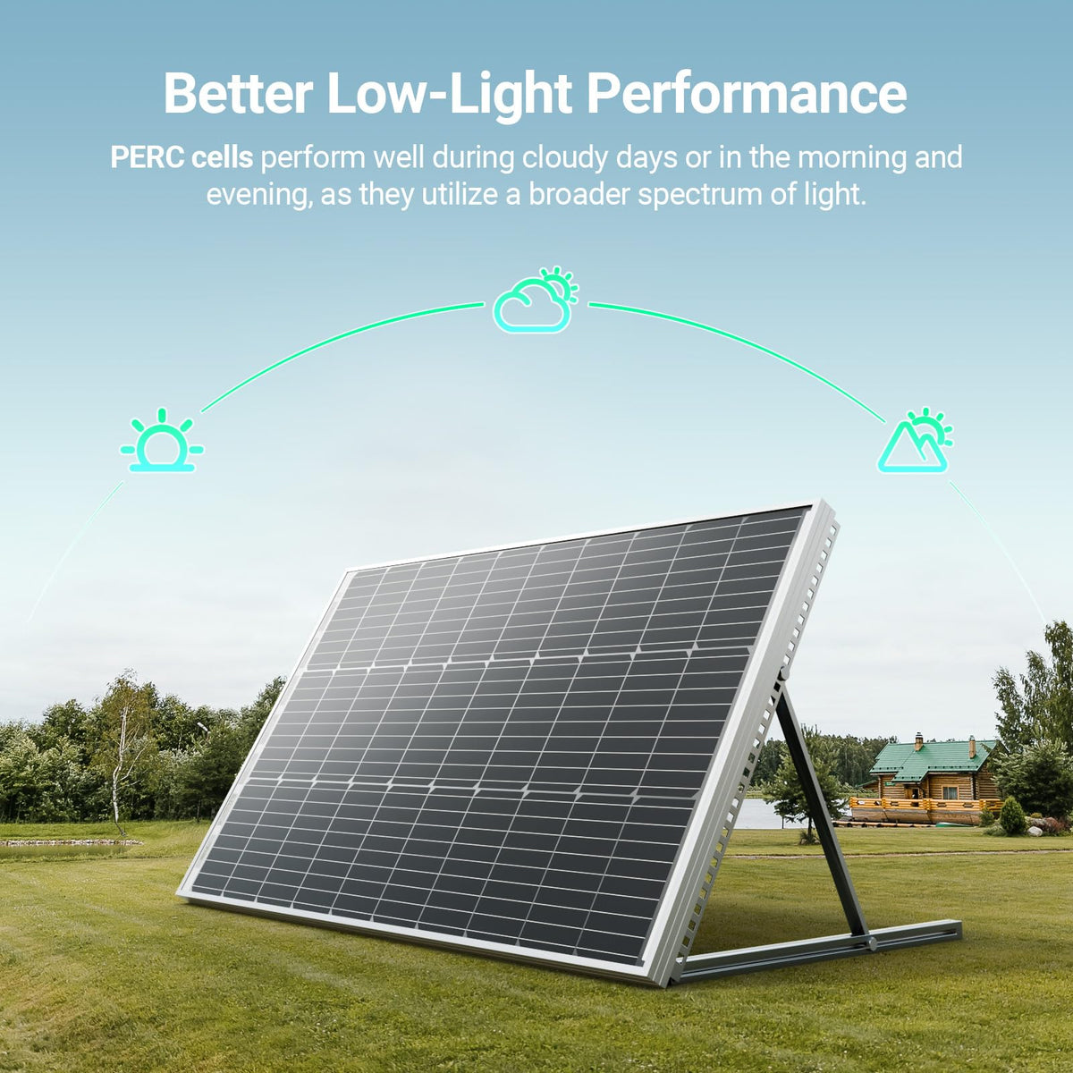 HQST 100W panel Grade A+ cells close-up showing high efficiency