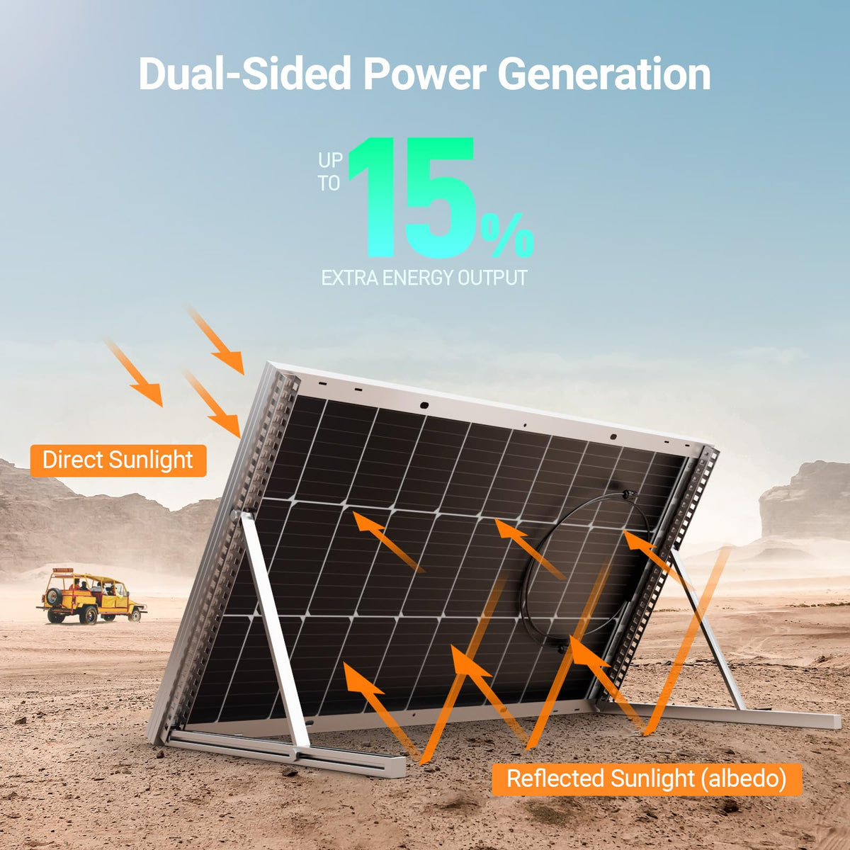 HQST 100W panel side profile highlights rugged frame for easy mounting