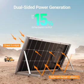 HQST 100W panel side profile highlights rugged frame for easy mounting