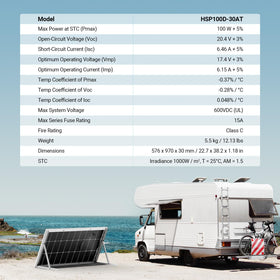 HQST 100W two-pack for boats, RVs, and off-grid power setups