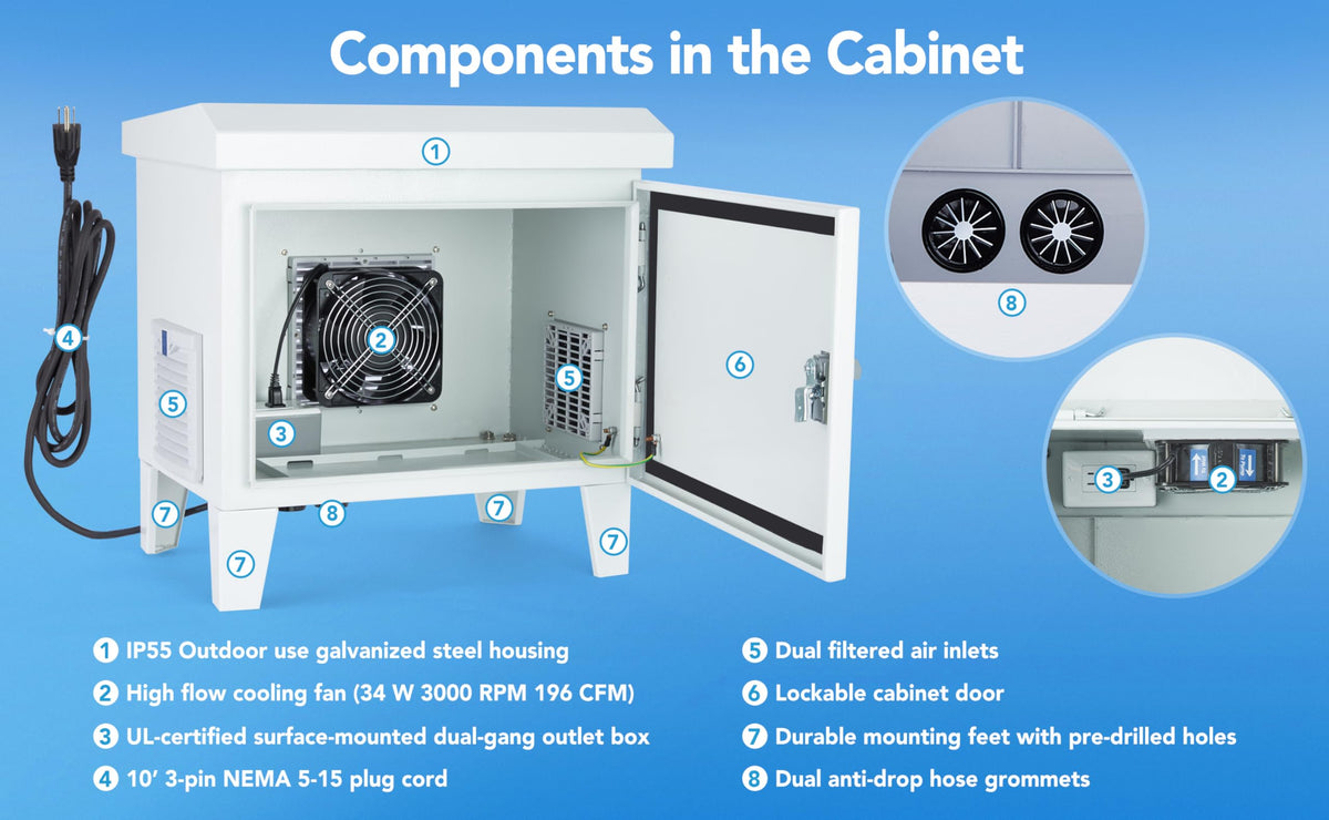 HQUA outdoor pump cabinet back panel highlighting durable enclosure