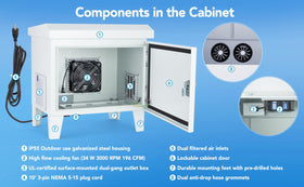 HQUA outdoor pump cabinet back panel highlighting durable enclosure