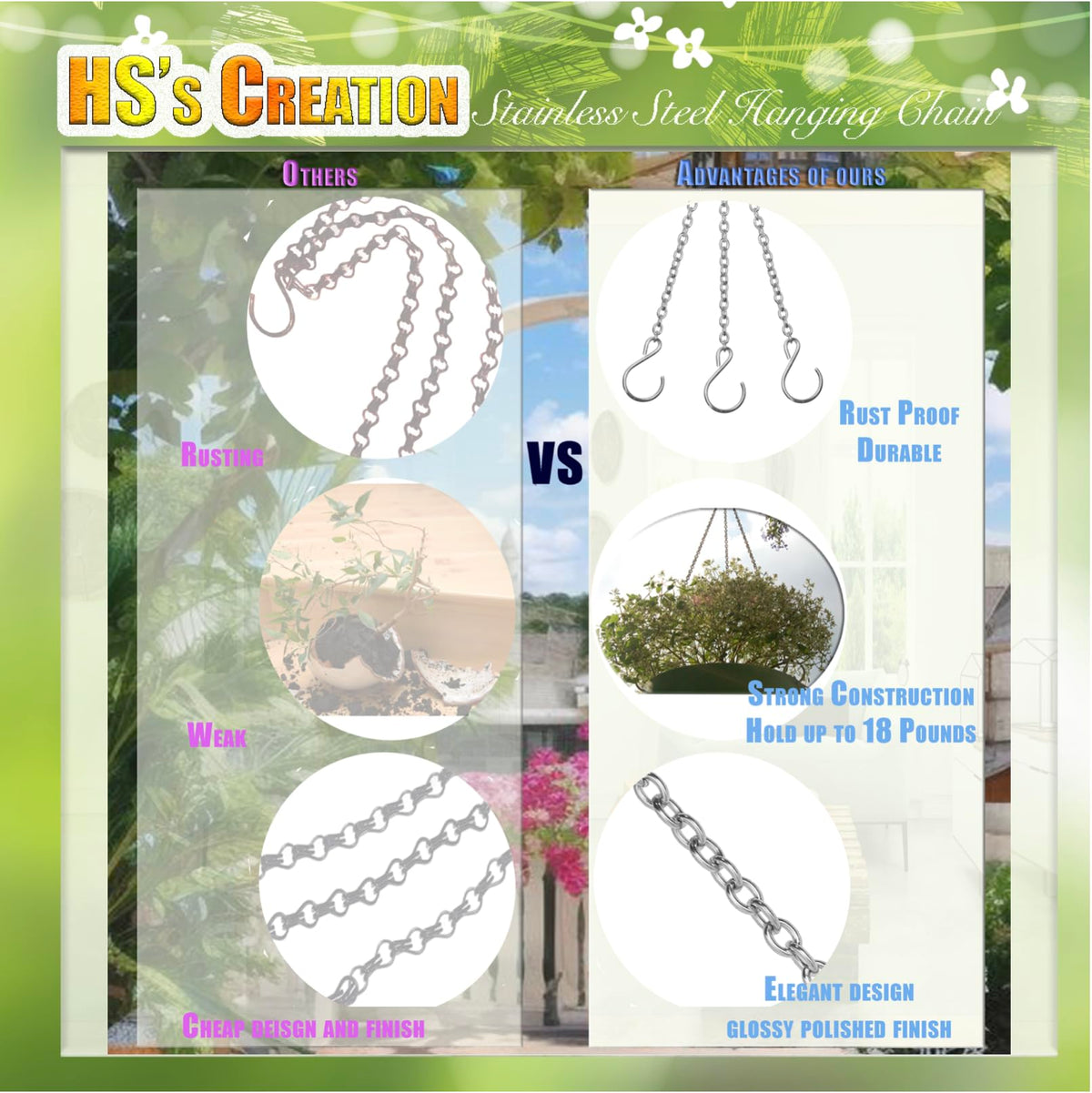HS's Creation chain hook-assembly demonstrates easy, tool-free installation