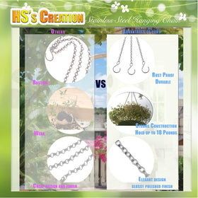 HS's Creation chain hook-assembly demonstrates easy, tool-free installation
